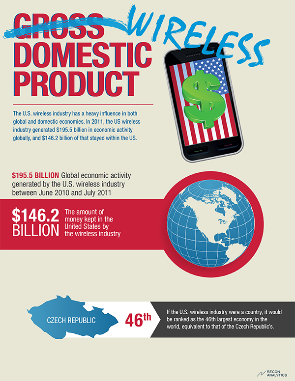GDP_infographic_d7