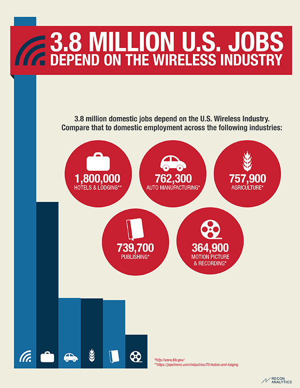 jobs_infographic_d16
