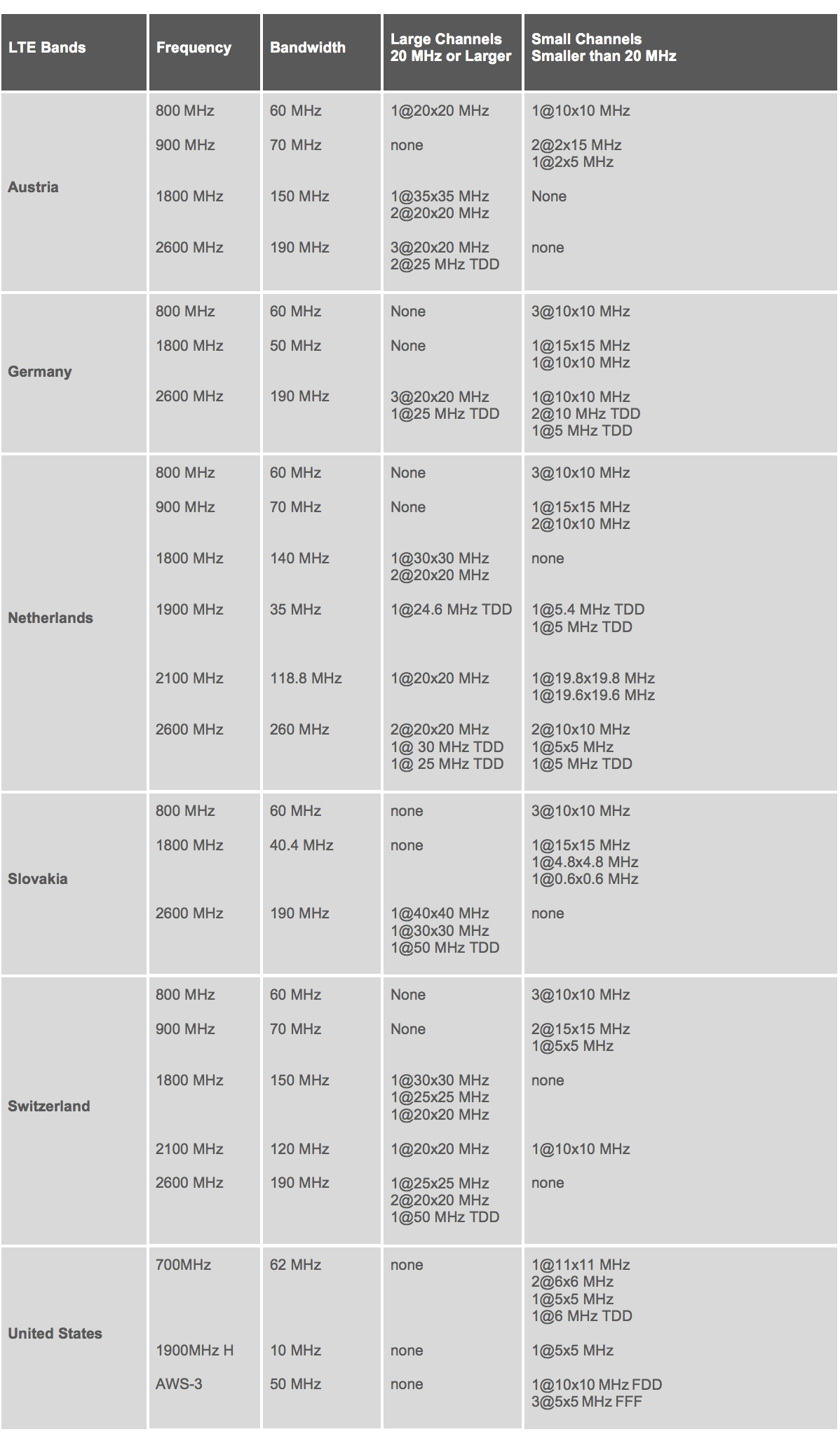 april-21-2014-chart-one