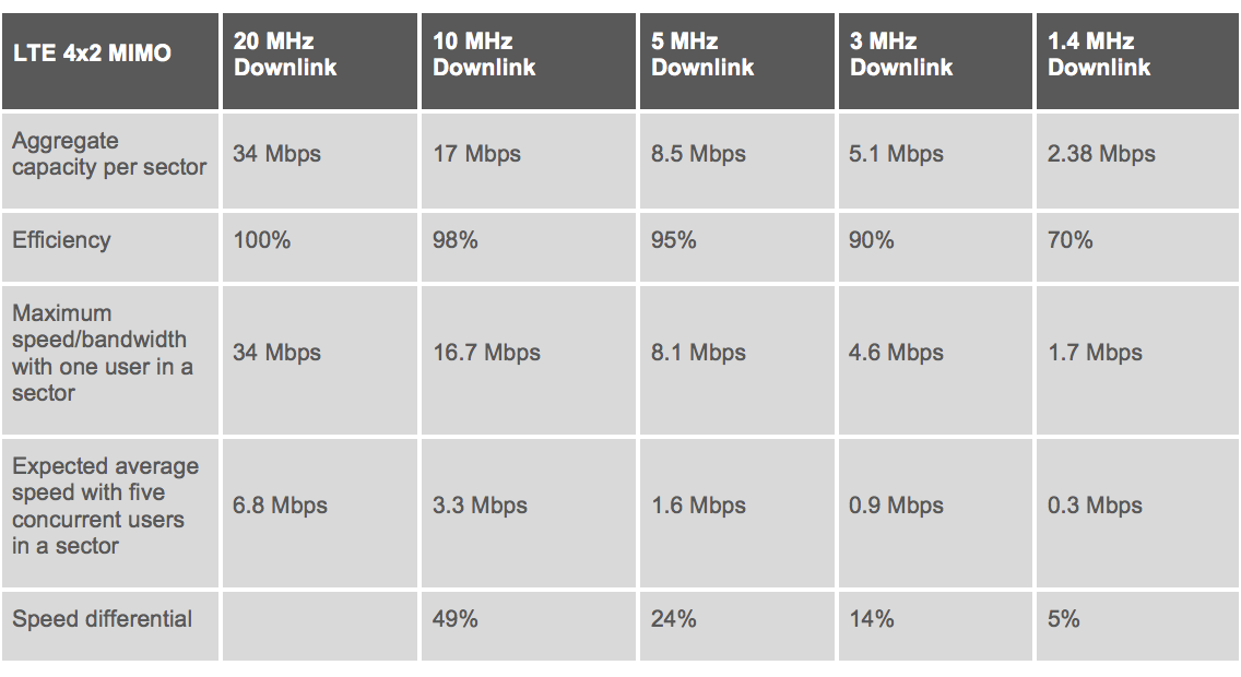 april-21-2014-chart-two