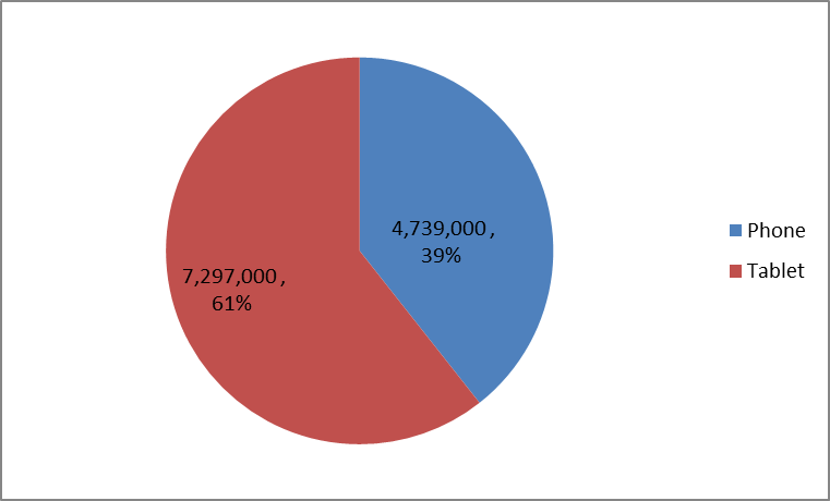 2014-Tablet-Exhibit1