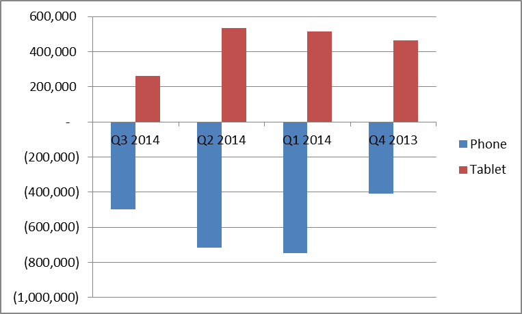 2014-Tablet-Exhibit2