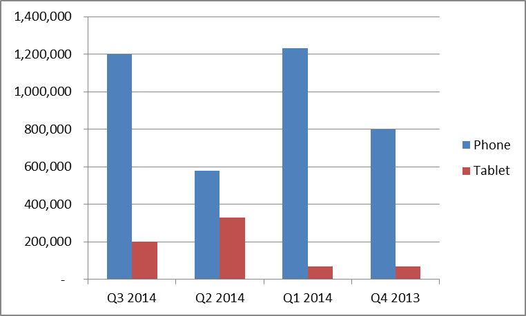 2014-Tablet-Exhibit5